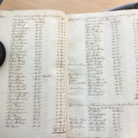 Forehoe Hundred - House of Industry Minute Book 1805-1807 p140-141 image 1