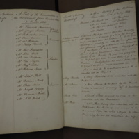 St Andrew Undershaft - Workhouse Minute Book 1814-1822 p0-1 image 1