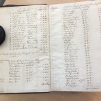 Forehoe Hundred - House of Industry Minute Book 1805-1807 p2-3 image 1