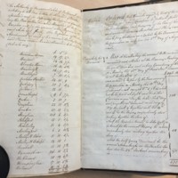 Forehoe Hundred - House of Industry Minute Book 1805-1807 p554-555 image 1