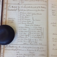 St Andrew Undershaft - Workhouse Minute Book 1780-1801 p22 image 1