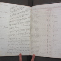 St Andrew Undershaft - Workhouse Minute Book 1822-1828 p152-152a image 1