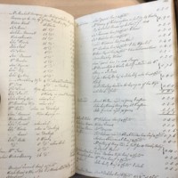 Forehoe Hundred - House of Industry Minute Book 1807-1809 p360-361 image 1