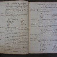 St Andrew Undershaft - Workhouse Minute Book 1748-1780 p6-7 image 1
