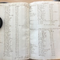 Forehoe Hundred - House of Industry Minute Book 1805-1807 p66-67 image 1