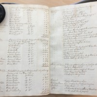 Forehoe Hundred - House of Industry Minute Book 1805-1807 p212-213 image 1