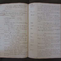 St Andrew Undershaft - Workhouse Minute Book 1748-1780 p264-265 image 1