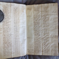 Forehoe Hundred - House of Industry Minute Book 1802-1805 p6-7 image 1