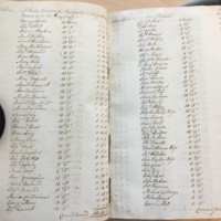 Forehoe Hundred - House of Industry Minute Book 1805-1807 p198-199 image 1