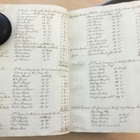 Forehoe Hundred - House of Industry Minute Book 1805-1807 p314-315 image 1