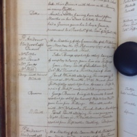 St Andrew Undershaft - Workhouse Minute Book 1780-1801 p190 image 1