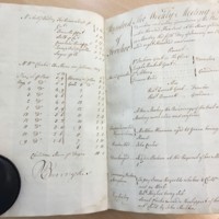 Forehoe Hundred - House of Industry Minute Book 1805-1807 p440-441 image 1