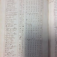 Forehoe Hundred - House of Industry Spinning Book 1805-1809 p84 image 1