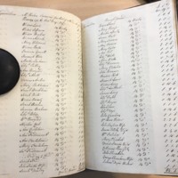 Forehoe Hundred - House of Industry Minute Book 1807-1809 p516-517 image 1