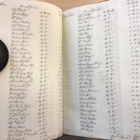 Forehoe Hundred - House of Industry Minute Book 1807-1809 p518-519 image 1