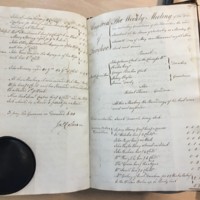 Forehoe Hundred - House of Industry Minute Book 1805-1807 p516-517 image 1