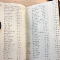 Forehoe Hundred - House of Industry Minute Book 1807-1809 p154-155 image 1