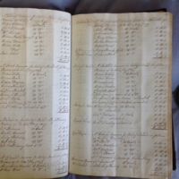 Forehoe Hundred - House of Industry Minute Book 1802-1805 p126-127 image 1