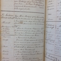 St Andrew Undershaft - Workhouse Minute Book 1780-1801 p194 image 1
