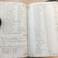 Forehoe Hundred - House of Industry Minute Book 1805-1807 p302-303 image 1