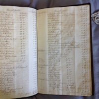 Forehoe Hundred - House of Industry Minute Book 1802-1805 p488-489 image 1