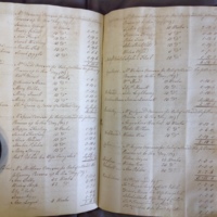 Forehoe Hundred - House of Industry Minute Book 1802-1805 p328-329 image 1