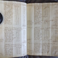 Forehoe Hundred - House of Industry Minute Book 1802-1805 p70-71 image 1
