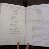 St Andrew Undershaft - Workhouse Minute Book 1822-1828 p194-195 image 1