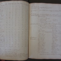 St Andrew Undershaft - Workhouse Minute Book 1748-1780 p82-83 image 1