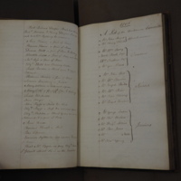 St Andrew Undershaft - Workhouse Minute Book 1801-1814 p39 image 1