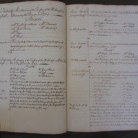 St Andrew Undershaft - Workhouse Minute Book 1748-1780 p14-15 image 1