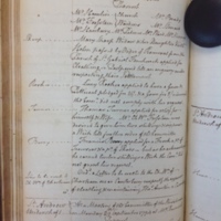 St Andrew Undershaft - Workhouse Minute Book 1780-1801 p162 image 1