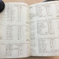 Forehoe Hundred - House of Industry Minute Book 1805-1807 p368-369 image 1