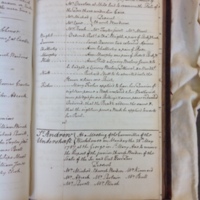St Andrew Undershaft - Workhouse Minute Book 1780-1801 p87 image 1