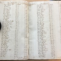 Forehoe Hundred - House of Industry Minute Book 1805-1807 p126-127 image 1