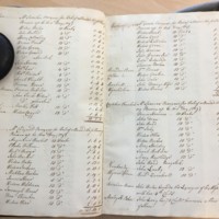 Forehoe Hundred - House of Industry Minute Book 1805-1807 p146-147 image 1