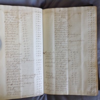 Forehoe Hundred - House of Industry Minute Book 1802-1805 p64-65 image 1