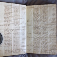 Forehoe Hundred - House of Industry Minute Book 1802-1805 p8-9 image 1