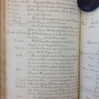 St Andrew Undershaft - Workhouse Minute Book 1780-1801 p180 image 1
