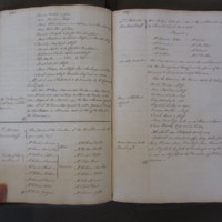 St Andrew Undershaft - Workhouse Minute Book 1748-1780 p186-187 image 1