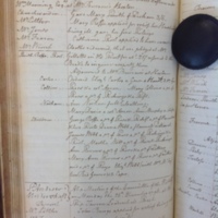 St Andrew Undershaft - Workhouse Minute Book 1780-1801 p188 image 1