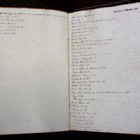 St Andrew Undershaft - Workhouse Minute Book 1822-1828 Index np[i-ii] image 1