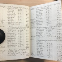Forehoe Hundred - House of Industry Minute Book 1807-1809 p40-41 image 1