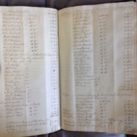 Forehoe Hundred - House of Industry Minute Book 1802-1805 p324-325 image 1