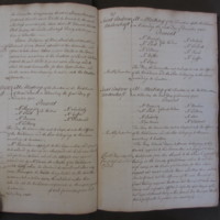 St Andrew Undershaft - Workhouse Minute Book 1748-1780 p36-37 image 1