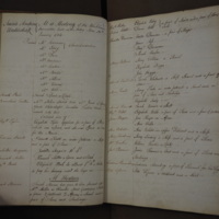 St Andrew Undershaft - Workhouse Minute Book 1801-1814 p24 image 1