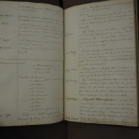 St Andrew Undershaft - Workhouse Minute Book 1801-1814 p97 image 1