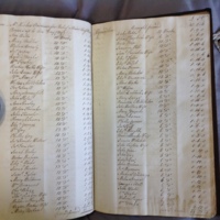 Forehoe Hundred - House of Industry Minute Book 1802-1805 p482-483 image 1