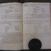 St Andrew Undershaft - Workhouse Minute Book 1732-1748 p146-147 image 1