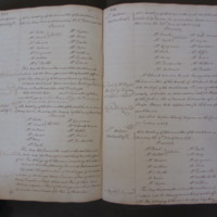 St Andrew Undershaft - Workhouse Minute Book 1748-1780 p222-223 image 1